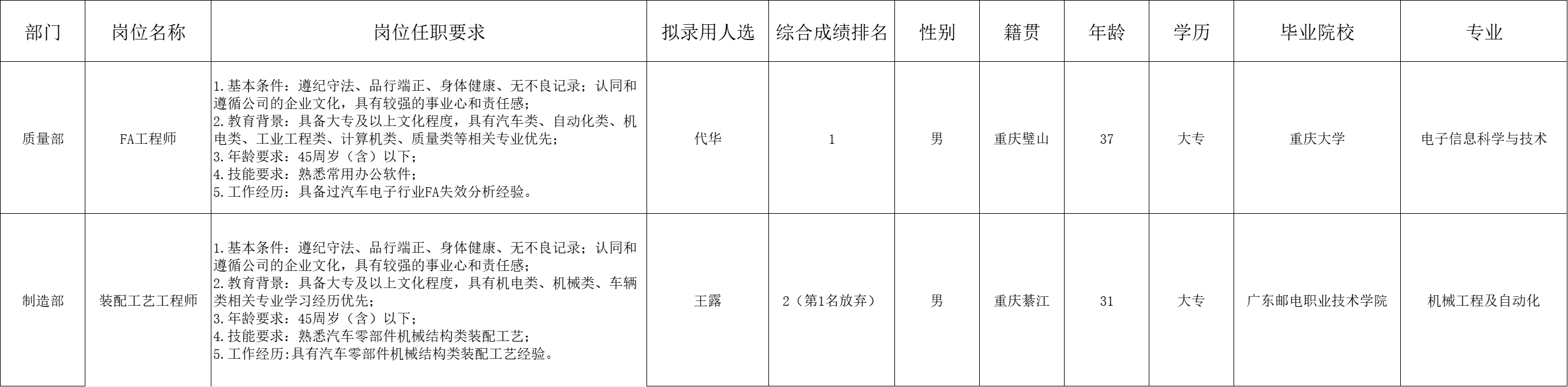 &#20061;&#24030;&#25163;&#26426;&#29256;&#30331;&#24405;&#20837;&#21475;&#45;&#20061;&#24030;&#65288;&#20013;&#22269;&#65289;&#23448;&#26041;&#32593;&#31449;