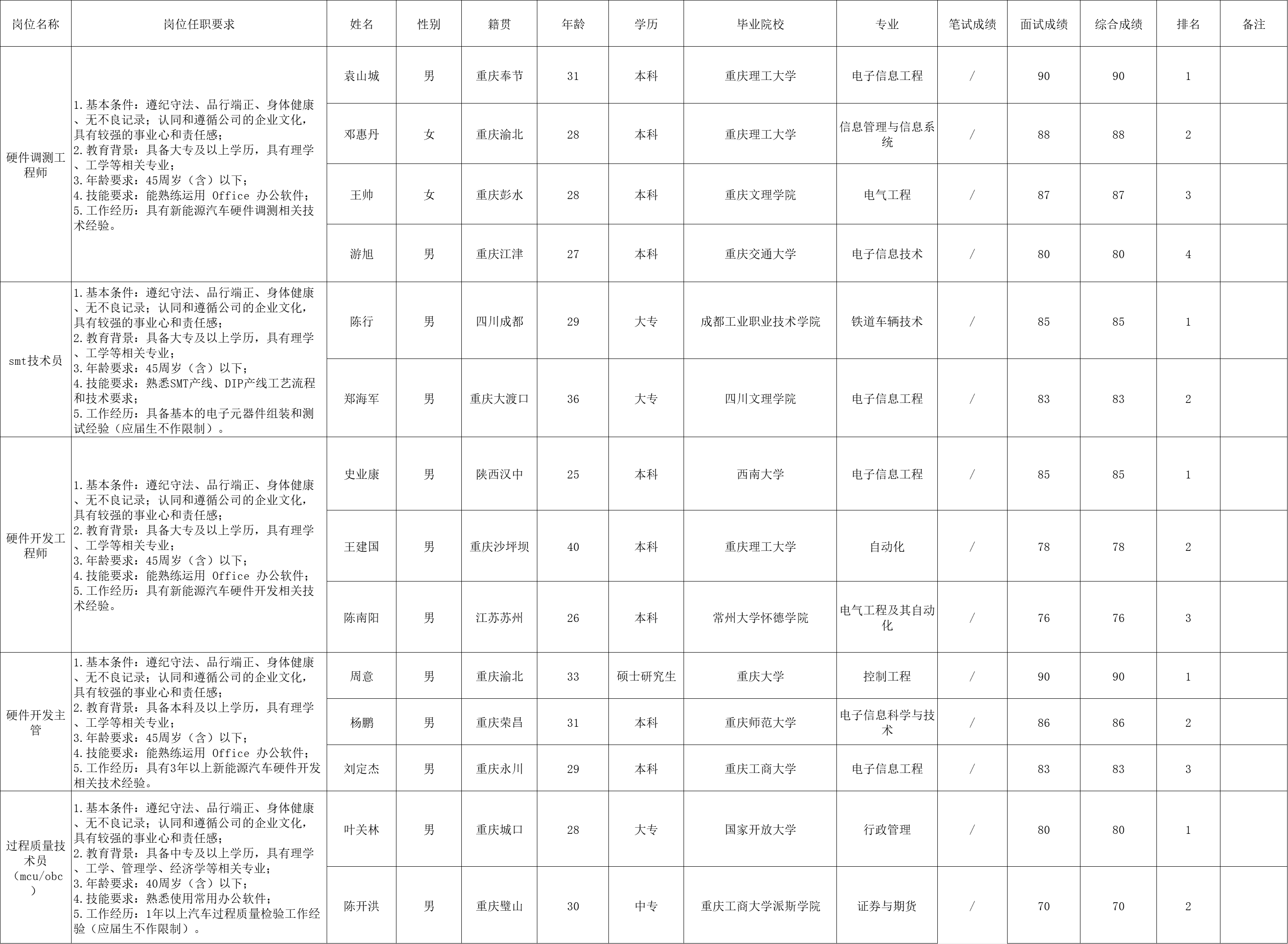 &#20061;&#24030;&#25163;&#26426;&#29256;&#30331;&#24405;&#20837;&#21475;&#45;&#20061;&#24030;&#65288;&#20013;&#22269;&#65289;&#23448;&#26041;&#32593;&#31449;