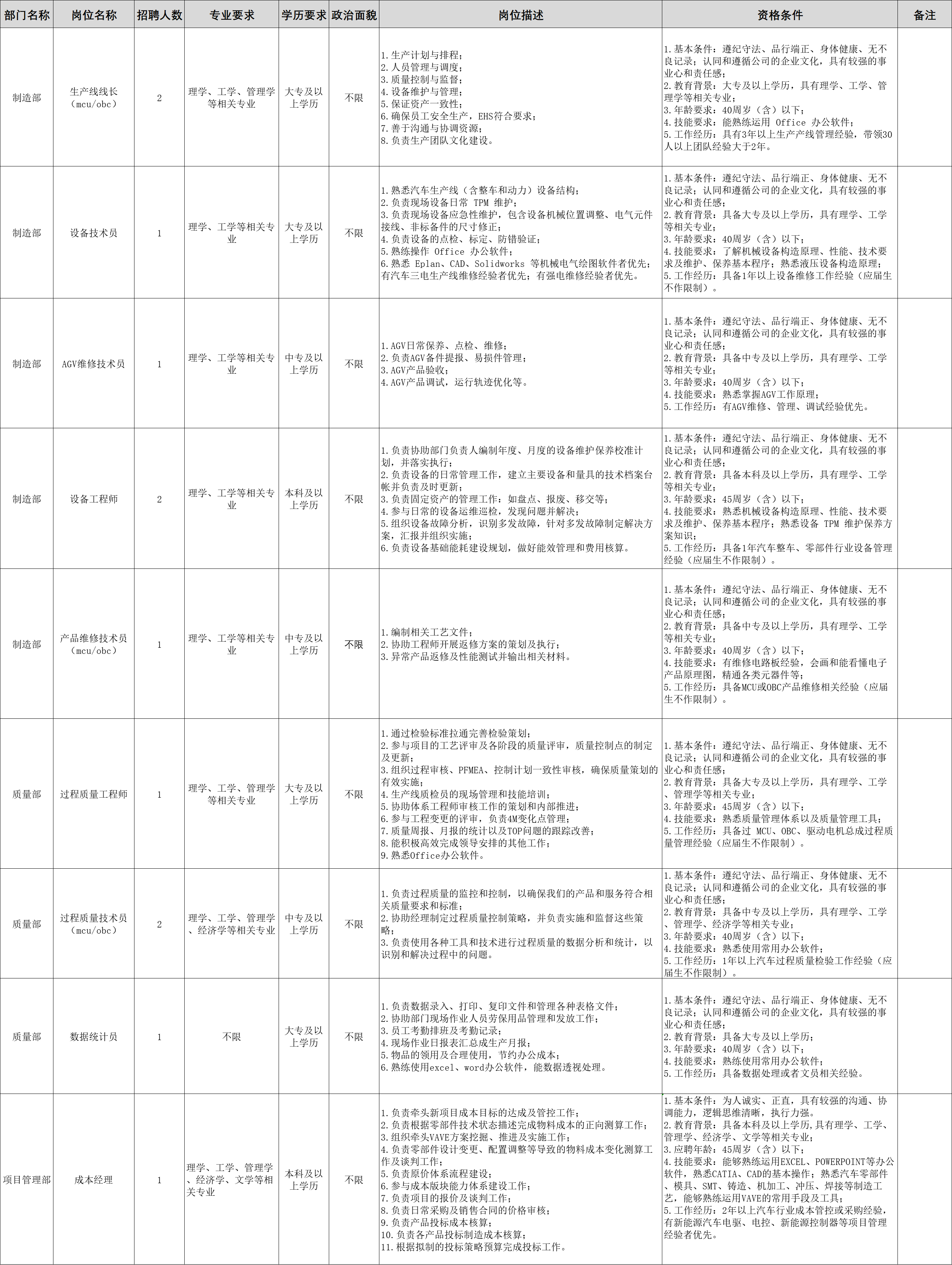 &#20061;&#24030;&#25163;&#26426;&#29256;&#30331;&#24405;&#20837;&#21475;&#45;&#20061;&#24030;&#65288;&#20013;&#22269;&#65289;&#23448;&#26041;&#32593;&#31449;